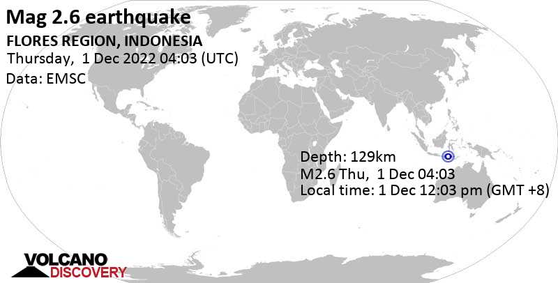 Sehr schwaches Beben Stärke 2.6 - 40 km westlich von Labuan Bajo, East Nusa Tenggara, Indonesien, am Donnerstag,  1. Dez 2022 um 12:03 Lokalzeit