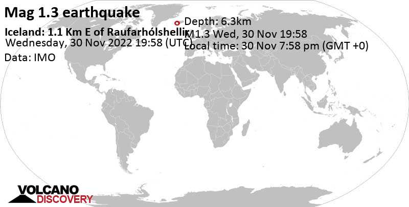Μικρός σεισμός μεγέθους 1.3 - Iceland: 1.1 Km E of Raufarhólshellir, Τετάρτη, 30 Νοε 2022 19:58 (GMT +0)