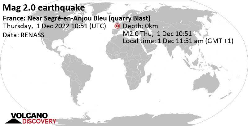 Weak mag. 2.0 earthquake - 2.9 km southwest of Chazé-Henry, Maine-et-Loire, Pays de la Loire, France, on Thursday, Dec 1, 2022 at 11:51 am (GMT +1)