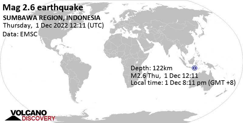 Sehr schwaches Beben Stärke 2.6 - 7 km südwestlich von Dompu, West Nusa Tenggara, Indonesien, am Donnerstag,  1. Dez 2022 um 20:11 Lokalzeit