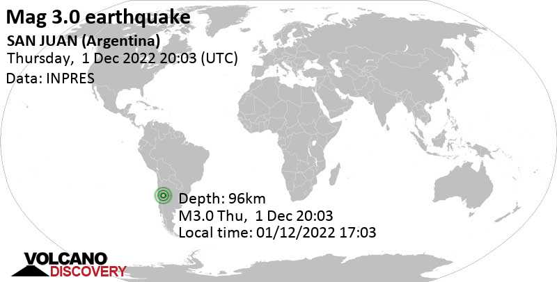 Sehr schwaches Beben Stärke 3.0 - 61 km nordöstlich von San Juan, Departamento de Capital, San Juan, Argentinien, am Donnerstag,  1. Dez 2022 um 17:03 Lokalzeit