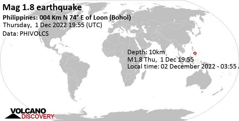 Sehr schwaches Beben Stärke 1.8 - 15 km nordöstlich von Tagbilaran, Bohol, Central Visayas, Philippinen, am Freitag,  2. Dez 2022 um 03:55 Lokalzeit