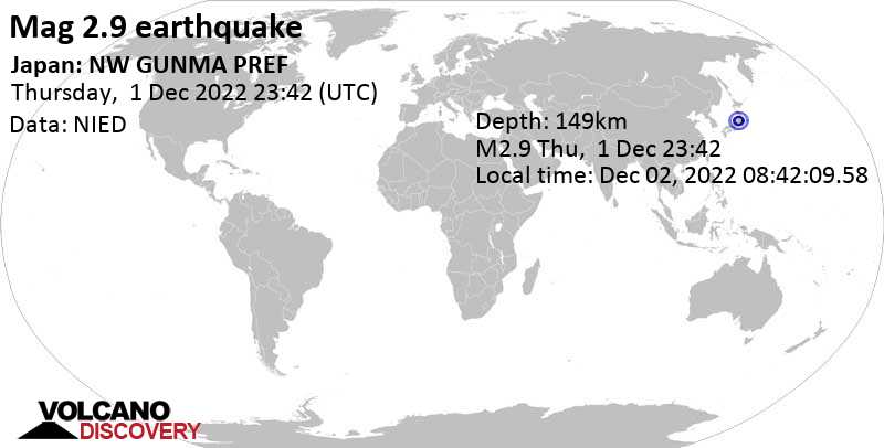 Minor mag. 2.9 earthquake - 23 km east of Shiozawa, Minamiuonuma Shi, Niigata, Japan, on Friday, Dec 2, 2022 at 8:42 am (GMT +9)