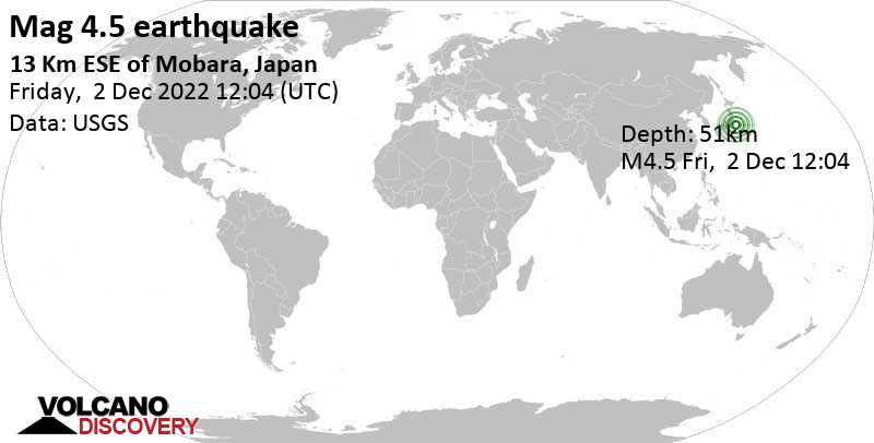 Terremoto leve mag. 4.5 - North Pacific Ocean, 13 km ESE of Mobara, Chiba, Japan, viernes,  2 dic 2022 21:04 (GMT +9)