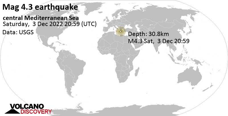 Light mag. 4.2 earthquake - Ionian Sea, 95 km southwest of Pyrgos, Ilia Prefecture, Western Greece, on Saturday, Dec 3, 2022 at 10:59 pm (GMT +2)