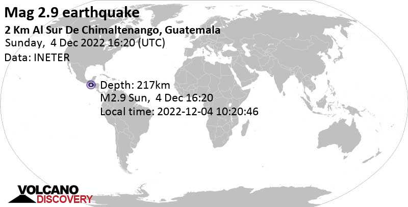 Séisme mineur mag. 2.9 - 2 km au sud de Chimaltenango, Guatemala, dimanche,  4 déc. 2022 10:20 (GMT -6)