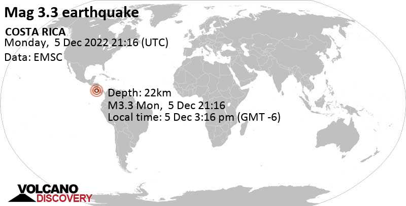 Weak mag. 3.3 earthquake - North Pacific Ocean, 76 km southwest of San Jose, San José, Costa Rica, on Monday, Dec 5, 2022 at 3:16 pm (GMT -6)