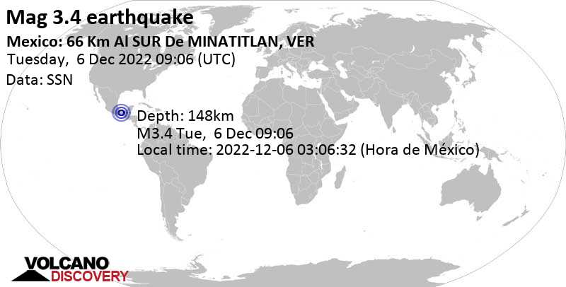 Minor mag. 3.4 earthquake - 14 km north of Poblado 10, Uxpanapa, Veracruz, Mexico, on Tuesday, Dec 6, 2022 at 3:06 am (GMT -6)