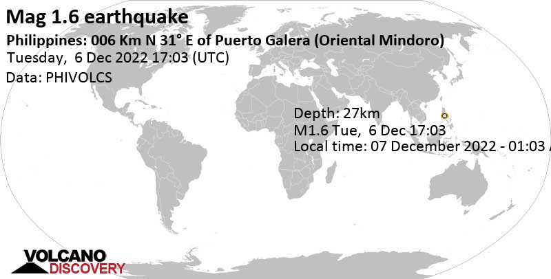 Незначительное землетрясение маг. 1.6 - Philippines: 006 Km N 31° E of Puerto Galera (Oriental Mindoro), Среда,  7 дек 2022 01:03 (GMT +8)