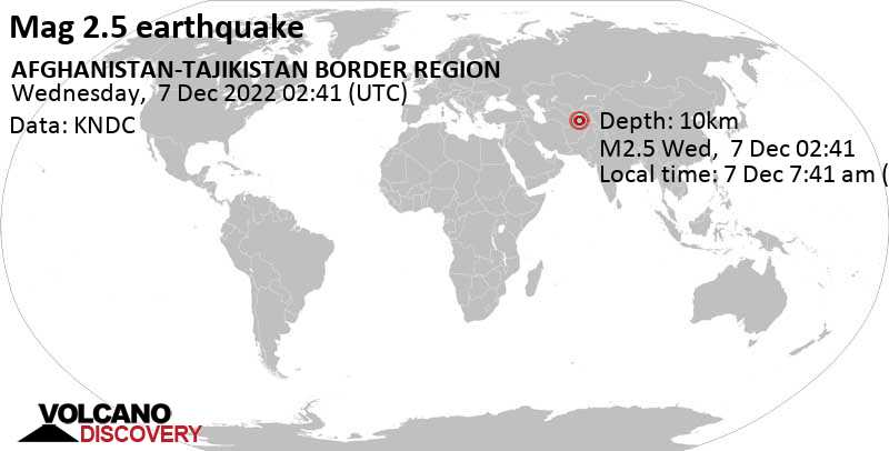 Weak mag. 2.5 earthquake - 22 km south of Moskovskiy, Rumi, Viloyati Khatlon, Tajikistan, on Wednesday, Dec 7, 2022 at 7:41 am (GMT +5)