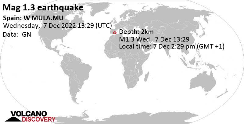 Minor mag. 1.3 earthquake - Spain: W MULA.MU on Wednesday, Dec 7, 2022 at 2:29 pm (GMT +1)