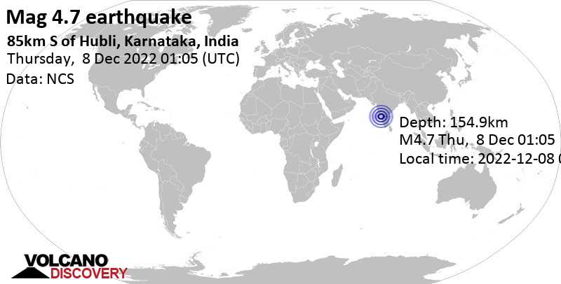 4.7 quake 32 km east of Sirsi, Uttar Kannad, Karnataka, India, Dec 8, 2022 6:35 am (GMT +5:30)