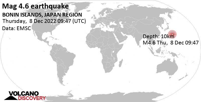 4.6 quake North Pacific Ocean, 73 km south of Futami, Tokyo, Japan, Dec 8, 2022 6:47 pm (GMT +9)