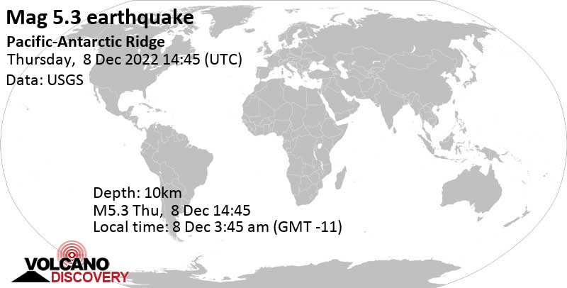 5.3 quake South Pacific Ocean Dec 8, 2022 3:45 am (GMT -11)