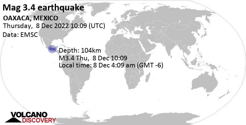 Minor mag. 3.4 earthquake - Oaxaca, 20 km southwest of Jesus Carranza, Veracruz, Mexico, on Thursday, Dec 8, 2022 at 4:09 am (GMT -6)