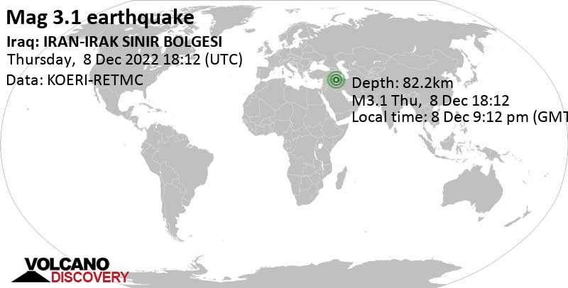 3.1 quake 69 km northwest of Sulaymaniyah, Iraq, Dec 8, 2022 9:12 pm (GMT +3)