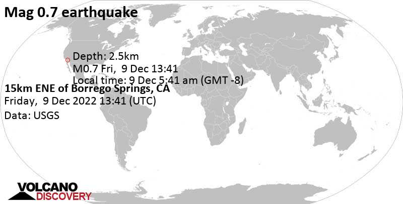 Незначительное землетрясение маг. 0.7 - 15km ENE of Borrego Springs, CA, Пятница,  9 дек 2022 05:41 (GMT -8)