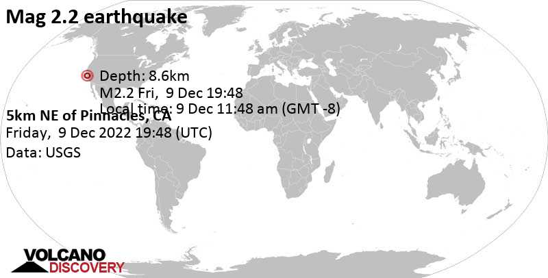 Слабое землетрясение маг. 2.2 - 25 km к северо-востоку от Соледад, Монтерей County, Калифорния, Соединенные Штаты, Пятница,  9 дек 2022 11:48 (GMT -8)