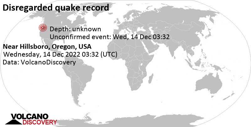 Unconfirmed earthquake or earthquake-like event: 10 miles (16 km) SE of Hillsboro, Washington County, Oregon, USA on Tuesday, December 13, 2022 at 7:32 PM local time