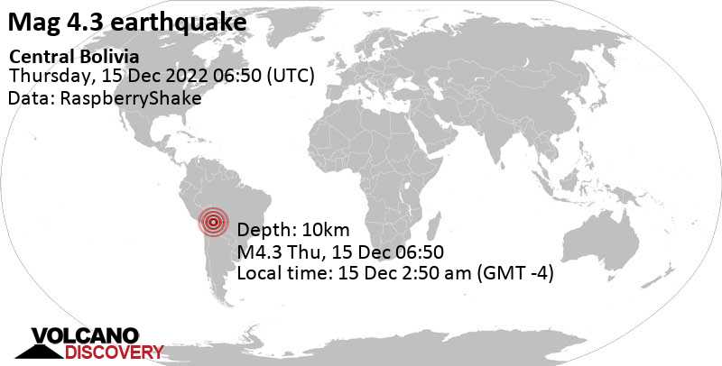 Quake Info Moderate Mag. 4.3 Earthquake Cochabamba 83 km West