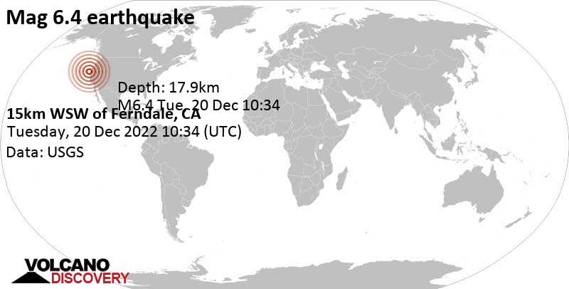 Very strong mag. 6.4 Earthquake - North Pacific Ocean, 23 mi southwest of Eureka, Humboldt County, California, USA, on Tuesday, Dec 20, 2022 02:34 am (Los Angeles time)