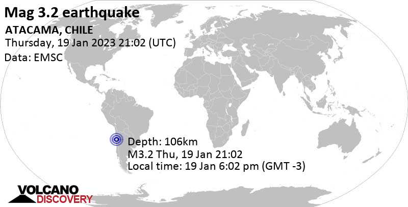 Minor mag. 3.2 earthquake - 63 km south of Copiapo, Atacama, Chile, on Thursday, Jan 19, 2023 at 6:02 pm (GMT -3)