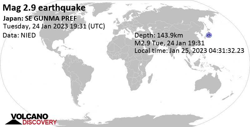 Minor mag. 2.9 earthquake - 24 km south of Tomioka, Gunma, Japan, on Wednesday, Jan 25, 2023 at 4:31 am (GMT +9)