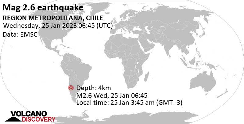 Quake Weak Mag. 2.6 Earthquake - 68 km East of Santiago de Chile, Provincia de Santiago, Chile, on Wednesday, Jan 25, 2023 at 3:45 am (GMT -3)