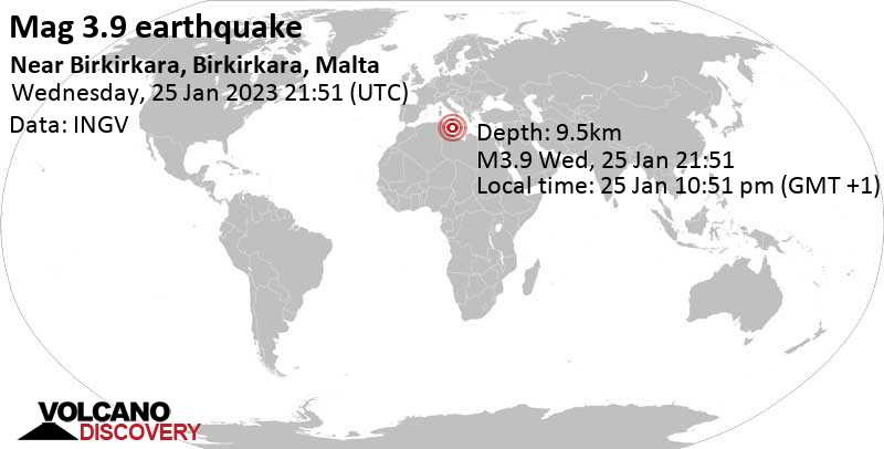 Moderate mag. 3.9 earthquake - Eastern Mediterranean, 120 km south of Birkirkara, Malta, on Wednesday, Jan 25, 2023 at 10:51 pm (GMT +1)