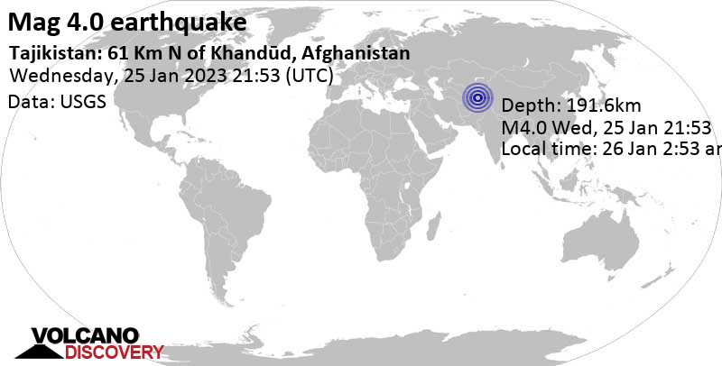 Light mag. 4.0 earthquake - 63 km east of Khorugh, Gorno-Badakhshan, Tajikistan, on Thursday, Jan 26, 2023 at 2:53 am (GMT +5)