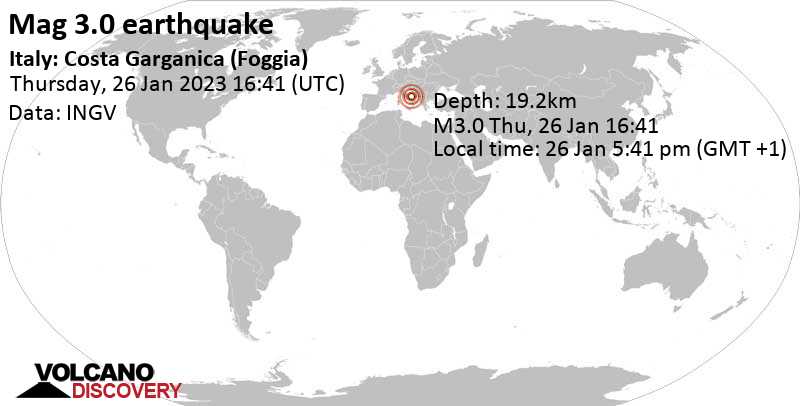 Weak mag. 3.0 earthquake - Adriatic Sea, 36 km north of Sannicandro Garganico, Italy, on Thursday, Jan 26, 2023 at 5:41 pm (GMT +1)