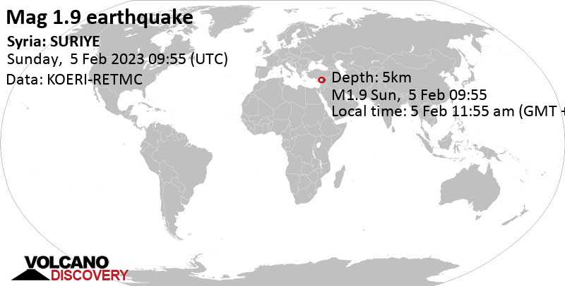 Quake Info: Minor Mag. 1.9 Earthquake - 10.4 km North of Kafranbel, Maarrat Al-Nu'man District, Idlib, Syria, on Sunday, Feb 5, 2023 at 11:55 am (GMT +2)