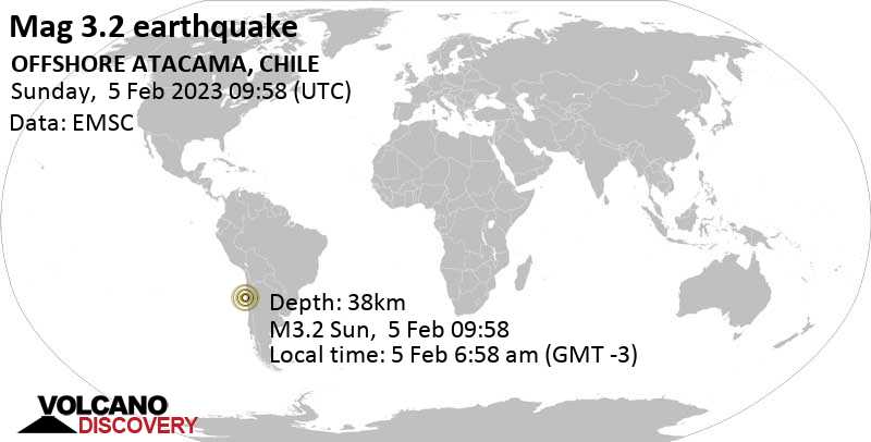 Schwaches Erdbeben Stärke 3.2 - South Pacific Ocean, 84 km nordwestlich von Vallenar, Huasco, Atacama, Chile, am Sonntag,  5. Feb 2023 um 06:58 Lokalzeit