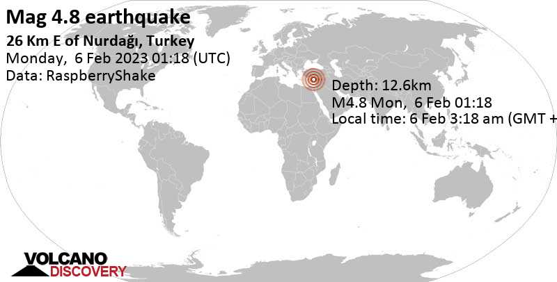 Major Magnitude 7.8 Earthquake - 34 km West of Gaziantep, Turkey, on Monday, Feb 6, 2023 at 3:17 