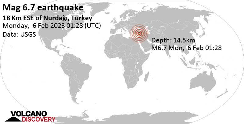 Major magnitude 6.7 earthquake - 40 km west of Gaziantep, Turkey, on Monday, Feb 6, 2023 at 3:28 am (GMT +2)