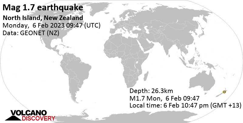 Minor mag. 1.7 earthquake - North Island, New Zealand, on Monday, Feb 6, 2023 at 10:47 pm (GMT +13)