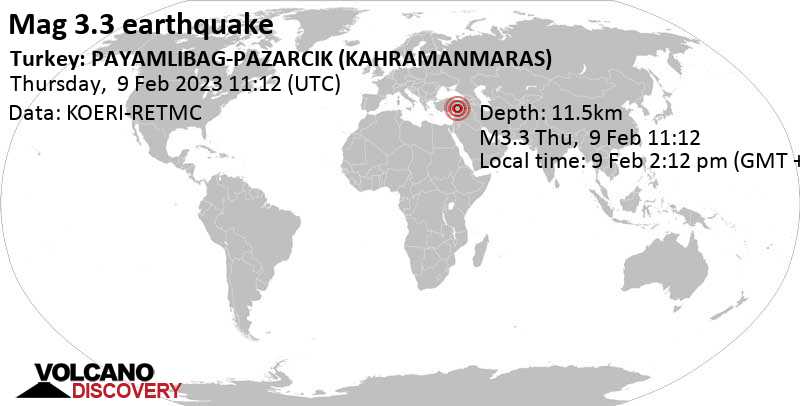 Light mag. 3.3 earthquake - 14 km northeast of Pazarcık, Kahramanmaraş, Turkey, on Thursday, Feb 9, 2023 at 2:12 pm (GMT +3)