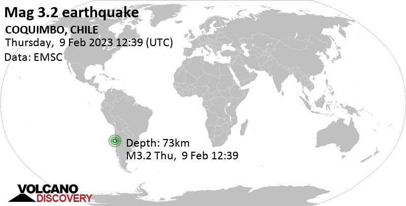 Minor mag. 3.2 earthquake - 25 km north of La Serena, Provincia de Elqui, Coquimbo Region, Chile, on Thursday, Feb 9, 2023 at 9:39 am (GMT -3)