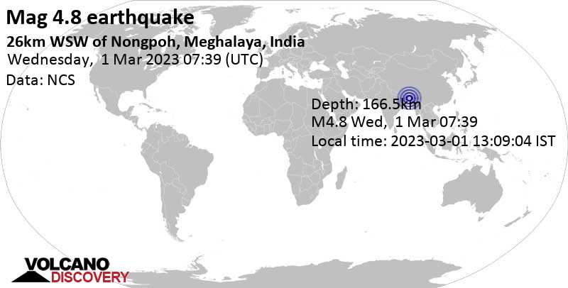 Stärke 4.8 - 41 km nordwestlich von Shillong, East Khasi Hills, Meghalaya, Indien, am Mittwoch,  1. Mär 2023 um 13:09 Lokalzeit