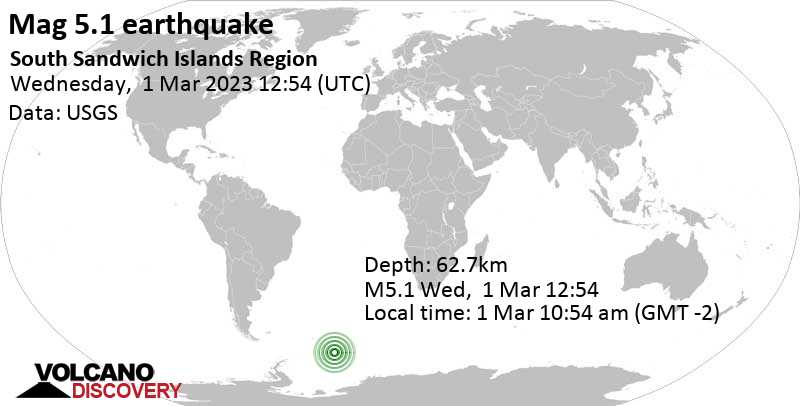 Stärke 5.1 - South Atlantic Ocean, Südgeorgien und die Südlichen Sandwichinseln, am Mittwoch,  1. Mär 2023 um 10:54 Lokalzeit