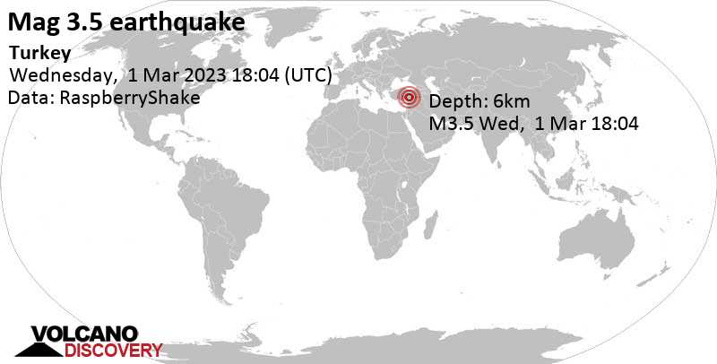 3.6 quake Gaziantep, 32 km south of Kahramanmaraş, Turkey, Mar 1, 2023 9:04 pm (GMT +3)