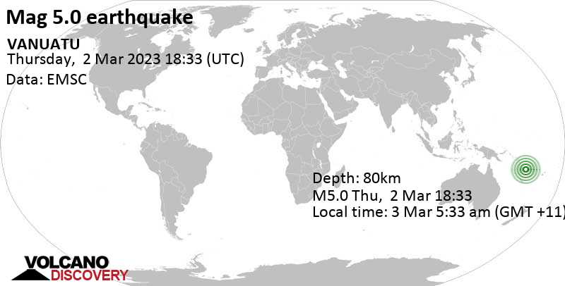 5.0 quake Coral Sea, 63 km west of Port-Olry, Sanma Province, Vanuatu, Mar 3, 2023 5:33 am (GMT +11)