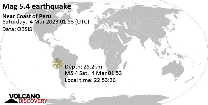 5.4 quake South Pacific Ocean, 56 km west of Mollendo, Provincia de Islay, Arequipa, Peru, Mar 3, 2023 8:53 pm (GMT -5)