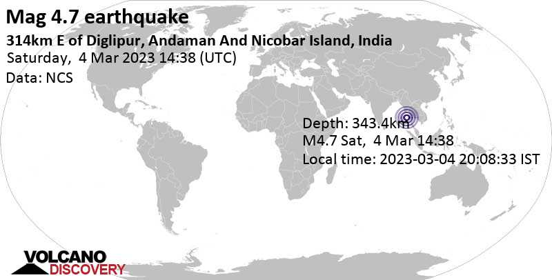 Stärke 4.7 - Andaman Sea, Indien, am Samstag,  4. Mär 2023 um 20:08 Lokalzeit