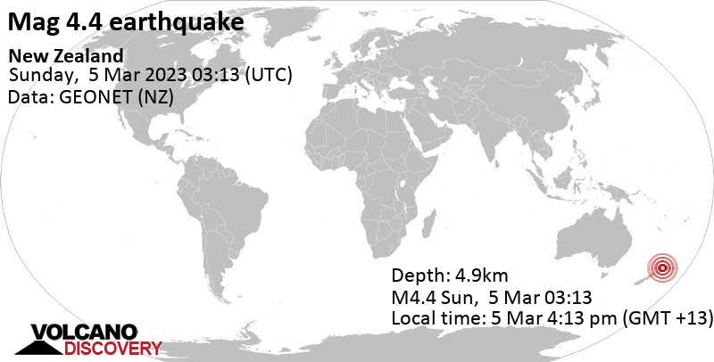Stärke 4.4 - North Island, 21 km südwestlich von Taupo, Waikato, Neuseeland, am Sonntag,  5. Mär 2023 um 16:13 Lokalzeit