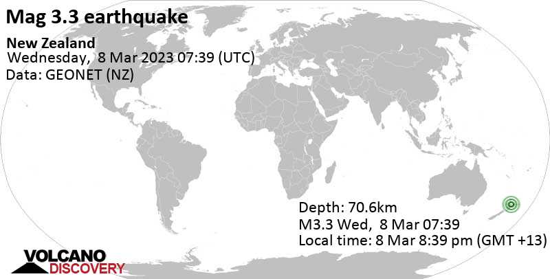 3.3 quake 55 km northeast of Hamilton, Waikato, New Zealand, Mar 8, 2023 8:39 pm (GMT +13)
