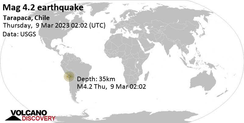 4.2 quake 81 km northeast of Iquique, Tarapaca, Chile, Mar 8, 2023 11:02 pm (GMT -3)