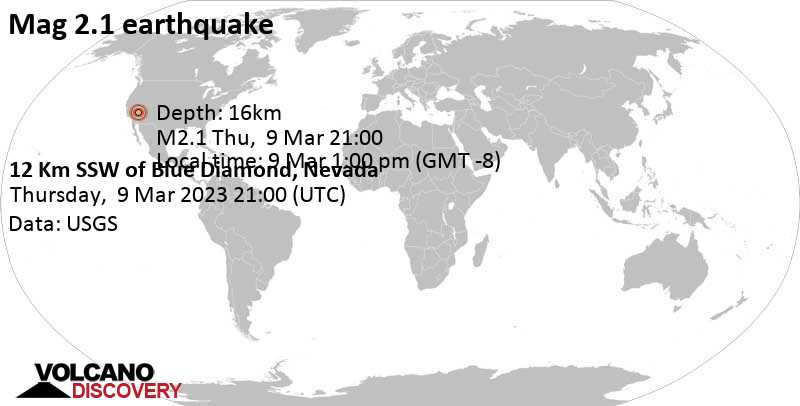 2.1 quake 13 mi southwest of Enterprise, Clark County, Nevada, USA, Mar 9, 2023 1:00 pm (GMT -8)