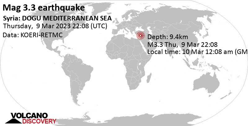 3.3 quake Eastern Mediterranean, 38 km southwest of Jablah, Latakia, Syria, Mar 10, 2023 12:08 am (GMT +2)