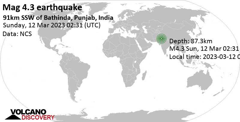 4.3 quake Haryana, 22 km southeast of Hanumangarh, Rajasthan, India, Mar 12, 2023 8:01 am (GMT +5:30)